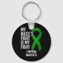 Search for lymphoma key rings Fight