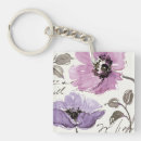 Search for watercolor flowers key rings Watercolors