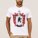 Search for wales tshirts Coat of arms