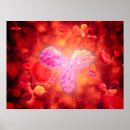 Search for germ art Growth
