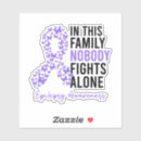 Search for fibromyalgia ribbon stickers Epilepsy