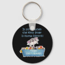Search for litter key rings Funny