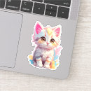 Search for kawaii eyes stickers Cat