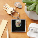 Search for photo frame key rings Modern