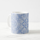 Search for blue lace mugs Vintage