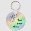 Search for disease key rings Alert