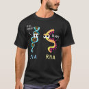 Search for recently Apparel