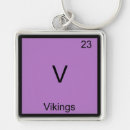Search for element key rings Chemical