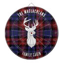 Search for christmas dartboards Plaid