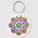 Search for yoga instructor key rings Namaste