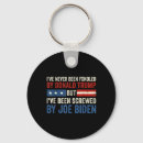 Search for been key rings Republican