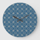 Search for technology background posters Pattern