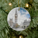 Search for famous christmas tree decorations Travel