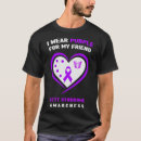 Search for rett tshirts Wear