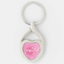 Search for sisters birthday key rings Funny