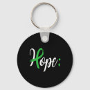 Search for good eats accessories Anorexia