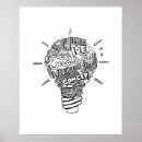 Search for light bulb posters Creative