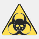 Search for bio hazard symbol stickers Skull