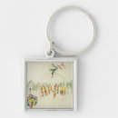 Search for 20th century key rings Canada