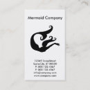Search for aquarium business cards Sea life