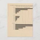 Search for production postcards United