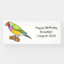 Search for gouldian posters Australia