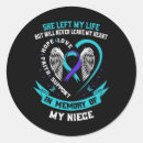 Search for niece stickers Mental health