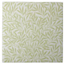 Search for arts and crafts tiles Craftsman