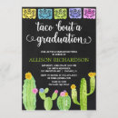Search for taco bout a graduation invitations Chalkboard