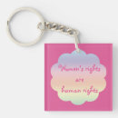Search for solidarity key rings Protest