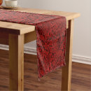 Search for william morris table runners Birds
