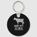 Search for anti smoking key rings Bbq