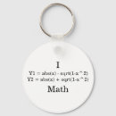 Search for graph key rings Math