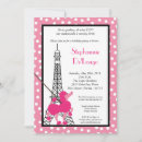 Search for poodle birthday invitations Pink
