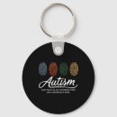 Search for fingerprint key rings Aba therapist