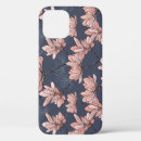 Search for asian style iphone cases Pattern