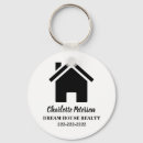 Search for mortgage key rings Home