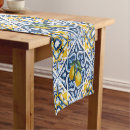 Search for mediterranean table runners Amalfi
