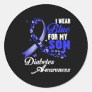 Search for funny diabetes stickers Diabetes awareness month
