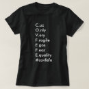 Search for covfefe tshirts Twitter