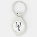 Search for scorpion key rings Poisonous