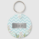 Search for white background key rings Flowers