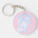 Search for amalfi italy key rings Travel