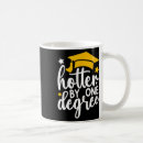 Search for one degree hotter mugs Student