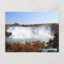 Search for fresh water postcards Nature