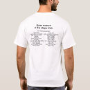 Search for sovereignty clothing Liberty