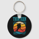 Search for gis key rings Ice