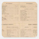Search for index stickers County