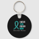 Search for ovarian cancer key rings Support