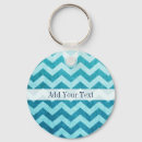 Search for denim key rings Texture